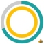 Beato App